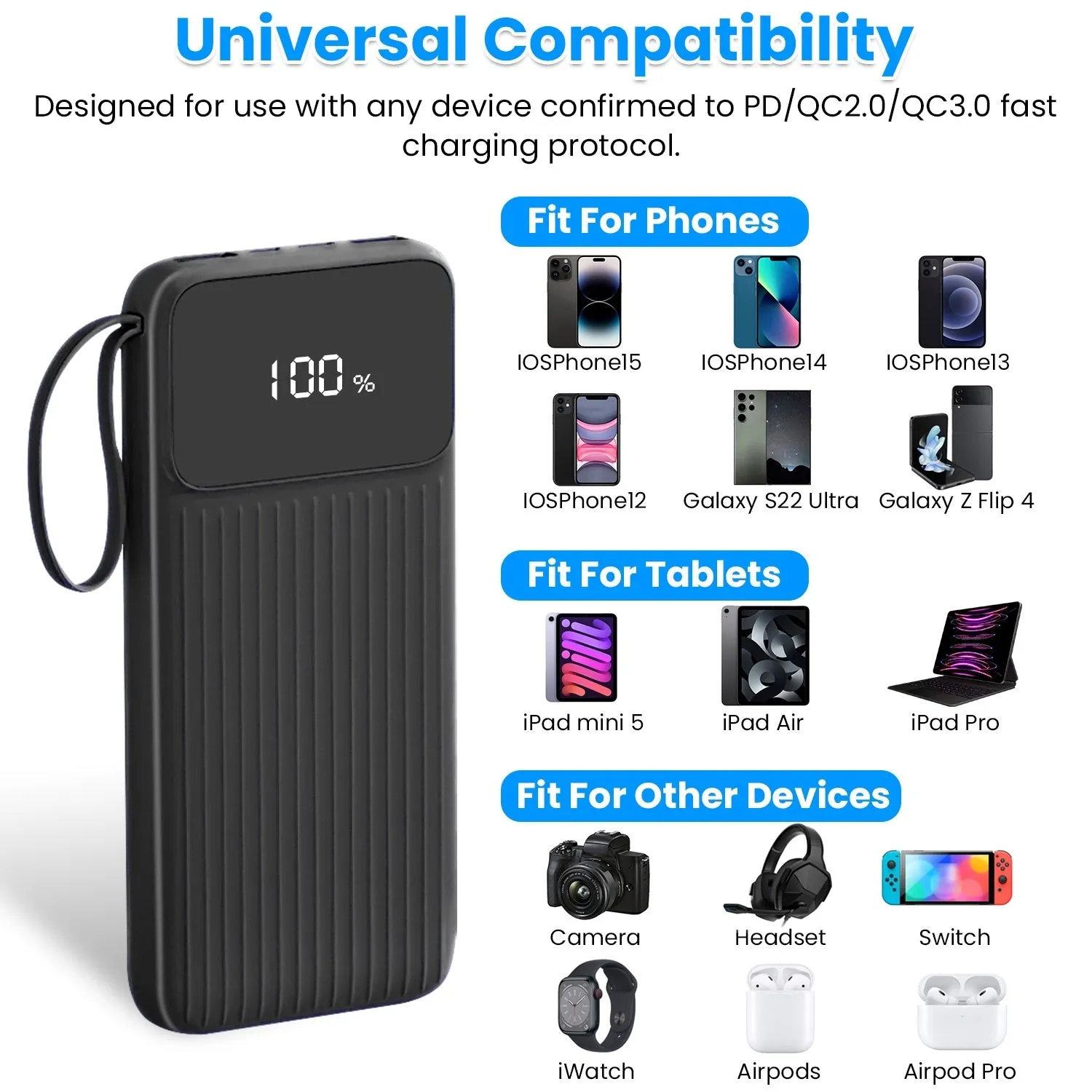 20000mAh Fast Charging Power Bank Portable Charger