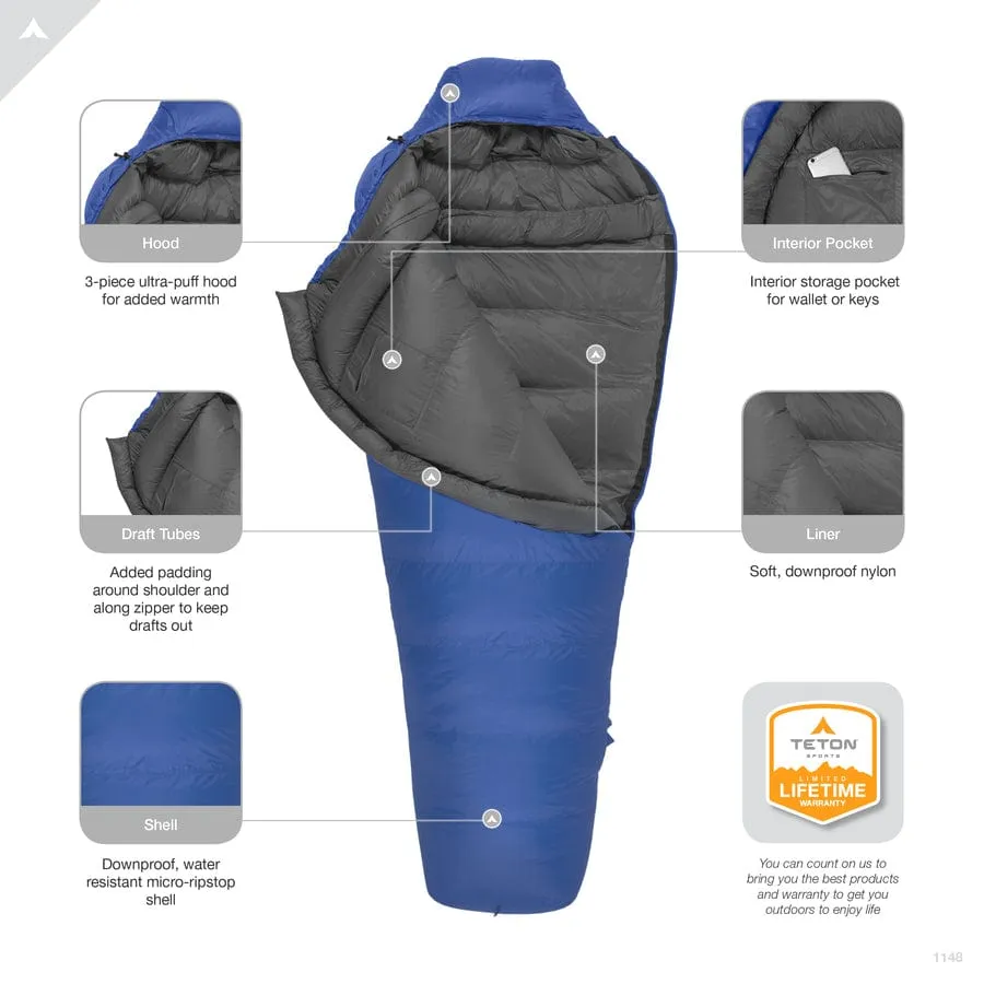 ALTOS 20˚F Down-Filled Mummy Sleeping Bag