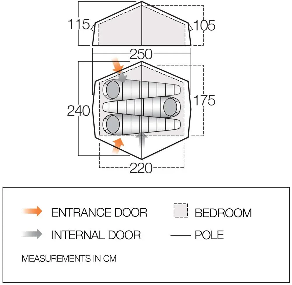 Apex Compact 300