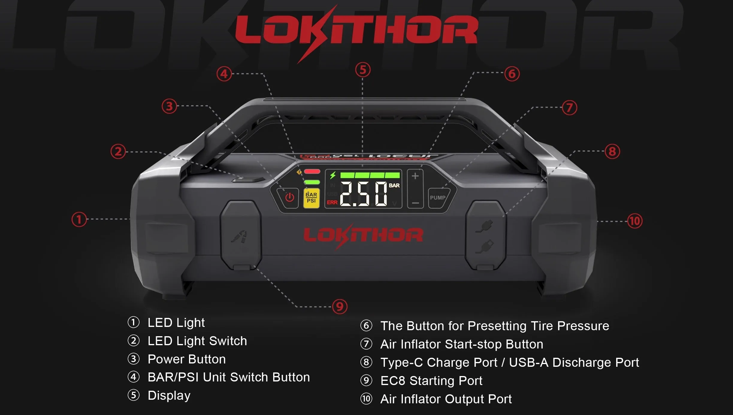 LokiThor 4 in 1 Multi-functional Jump Starter