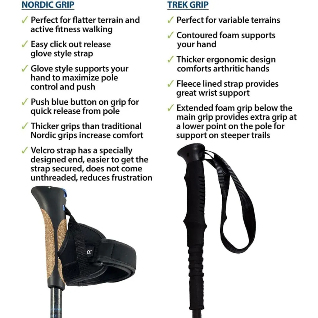 Pink Cure Series Hiking - Trekking - Walking Poles - 2 pack w-flip locks, detachable feet and travel bag - For Heights up to 6’2”