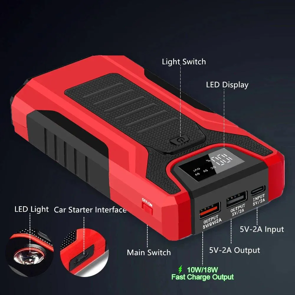 Portable 12V Car Jump Starter & Power Bank with 1200A Peak Current