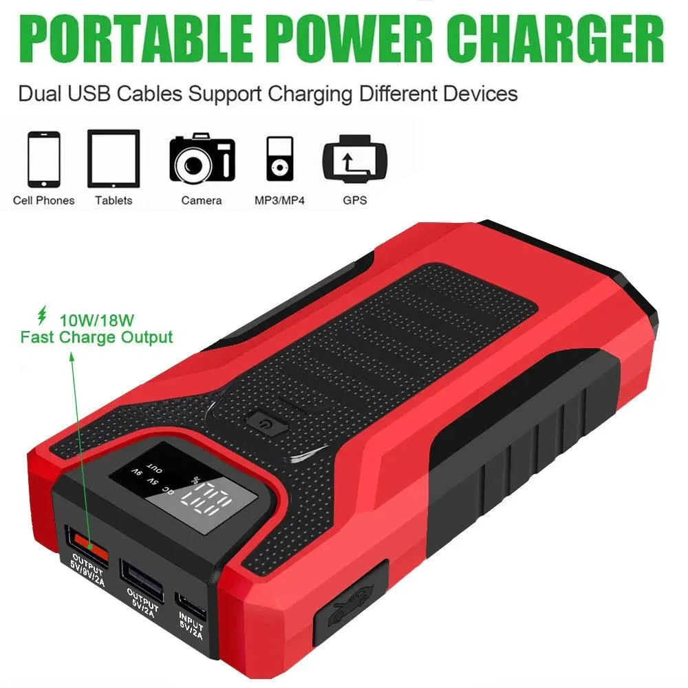 Portable 12V Car Jump Starter & Power Bank with 1200A Peak Current