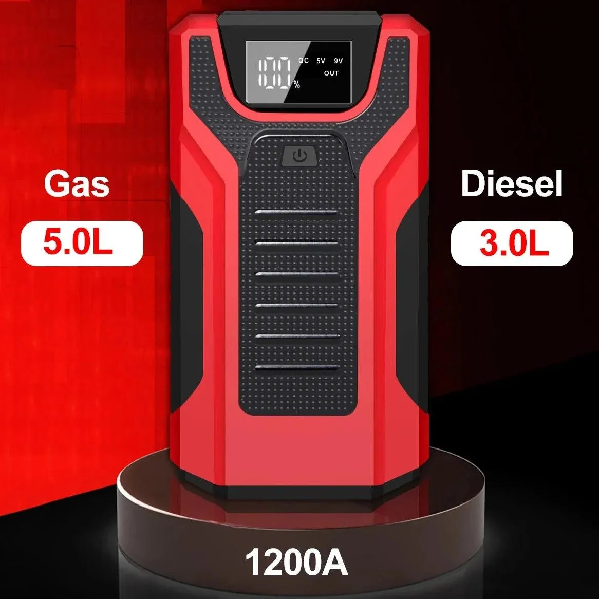 Portable 12V Car Jump Starter & Power Bank with 1200A Peak Current