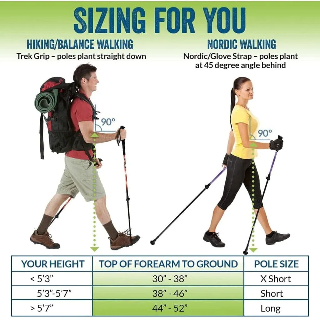 Travel Folding Walking & Hiking Poles - 13.5 in with Rubber Feet, Baskets, and Bag - Available in 3 Sizes and Choice of Grips