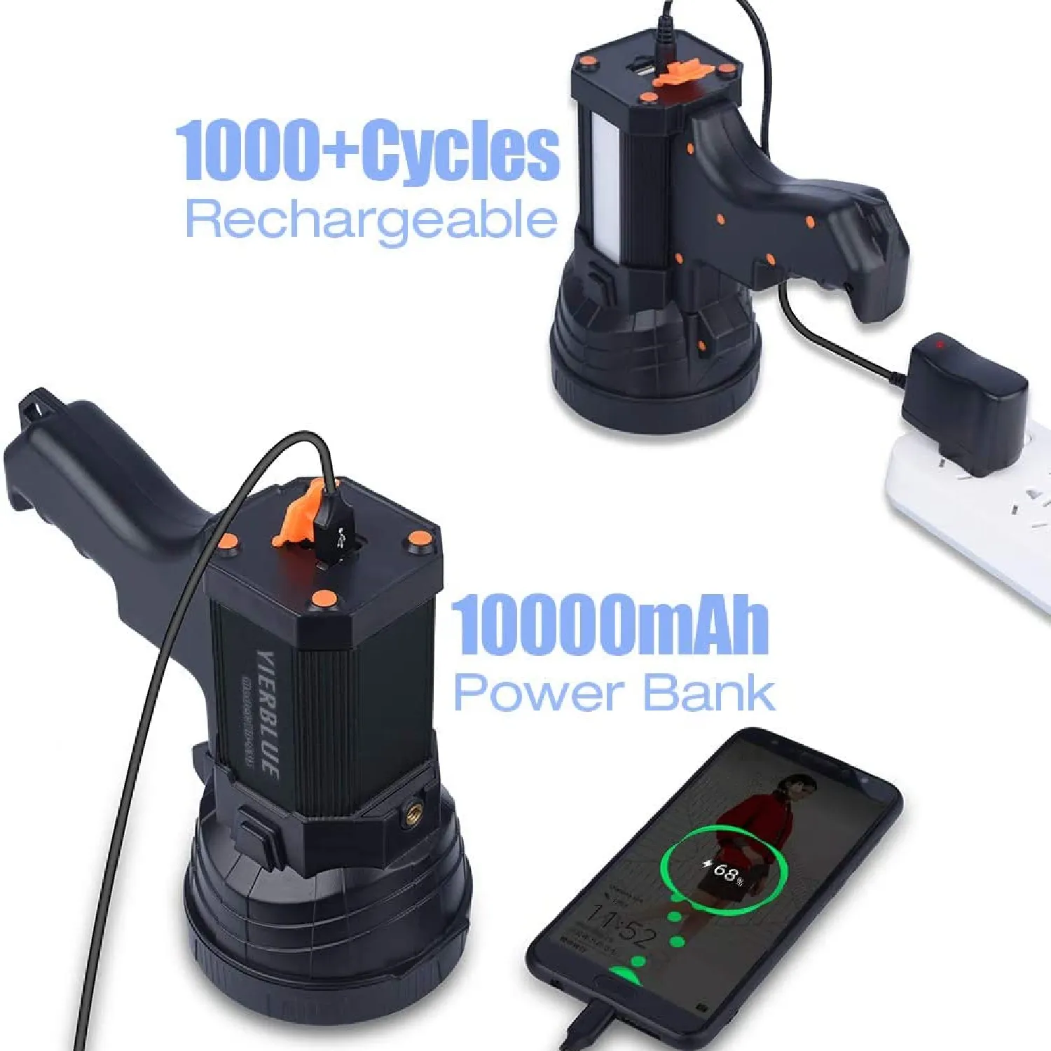 YIERBLUE Rechargeable Spotlight | Super Bright 10000 Lumen LED Flashlight