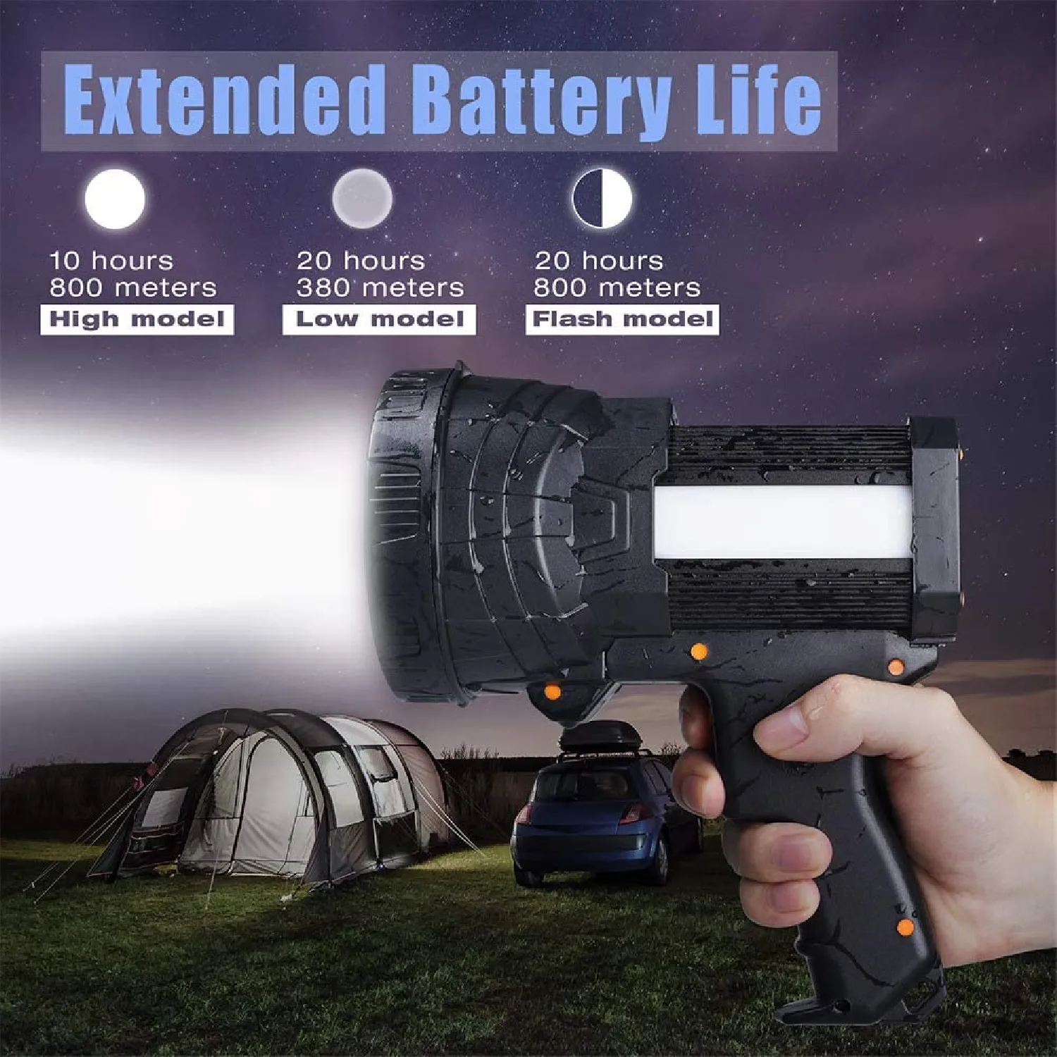 YIERBLUE Rechargeable Spotlight | Super Bright 10000 Lumen LED Flashlight